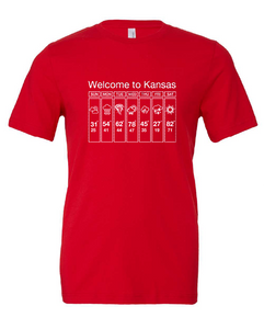kansas weather forecast tornado funny red tshirt t-shirt 